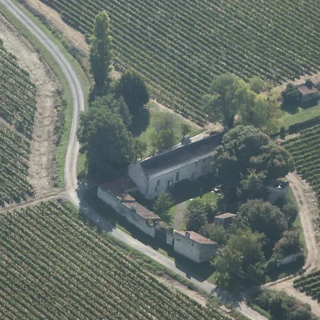 Bed and Breakfast La Grande Maison D'arthenay Saumur